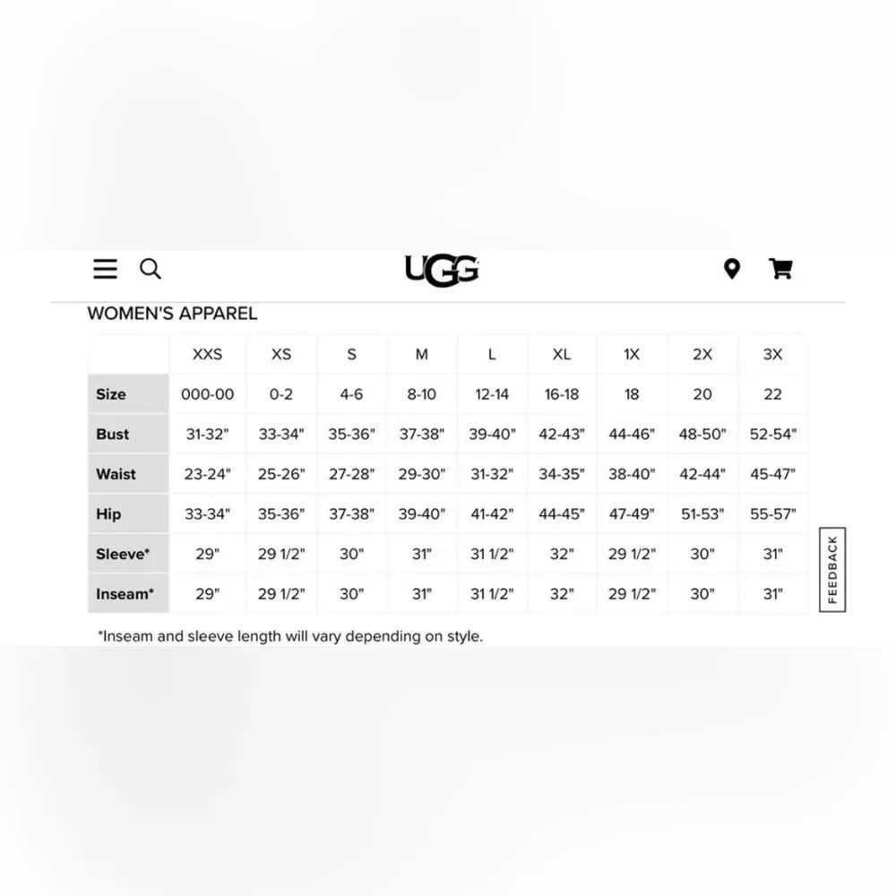 UGG®Keeley Long Puffer Coat - Picture 4 of 7